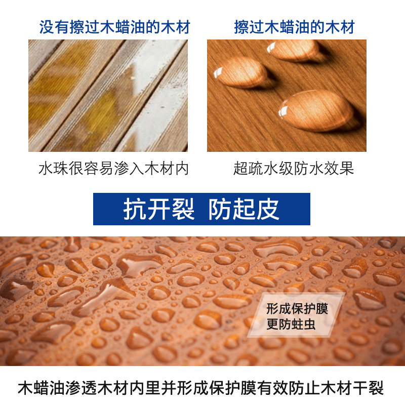 德國(guó)原裝進(jìn)口PNZ水性木蠟油