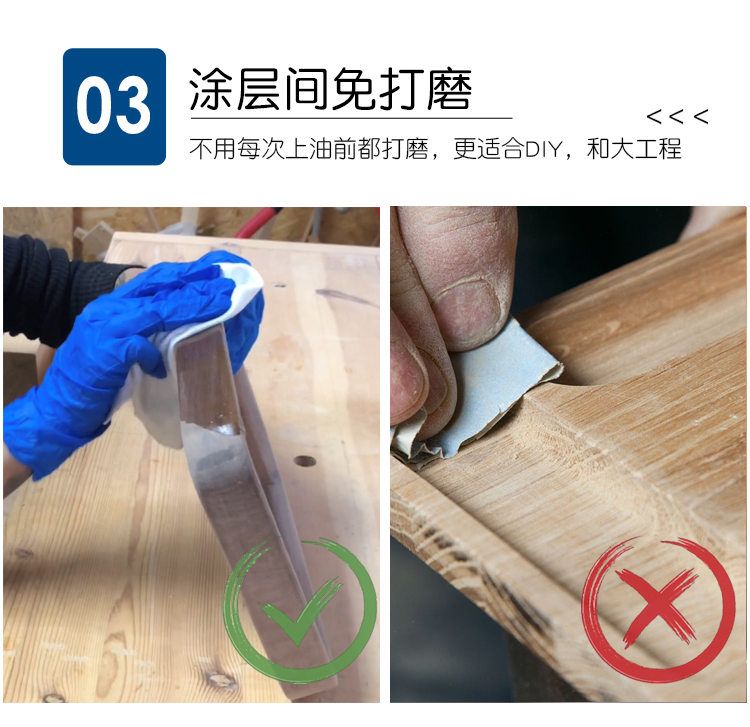 pnz木蠟油